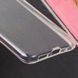 TPU чохол Nova для Xiaomi Redmi 12C / Poco C55 Clear 70059 фото 6